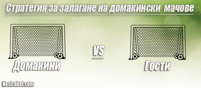 стратегия на домакински мачове