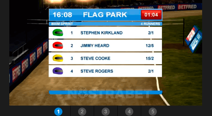 Betfred virtual speedway