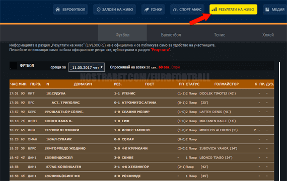 livescore eurofootball bg